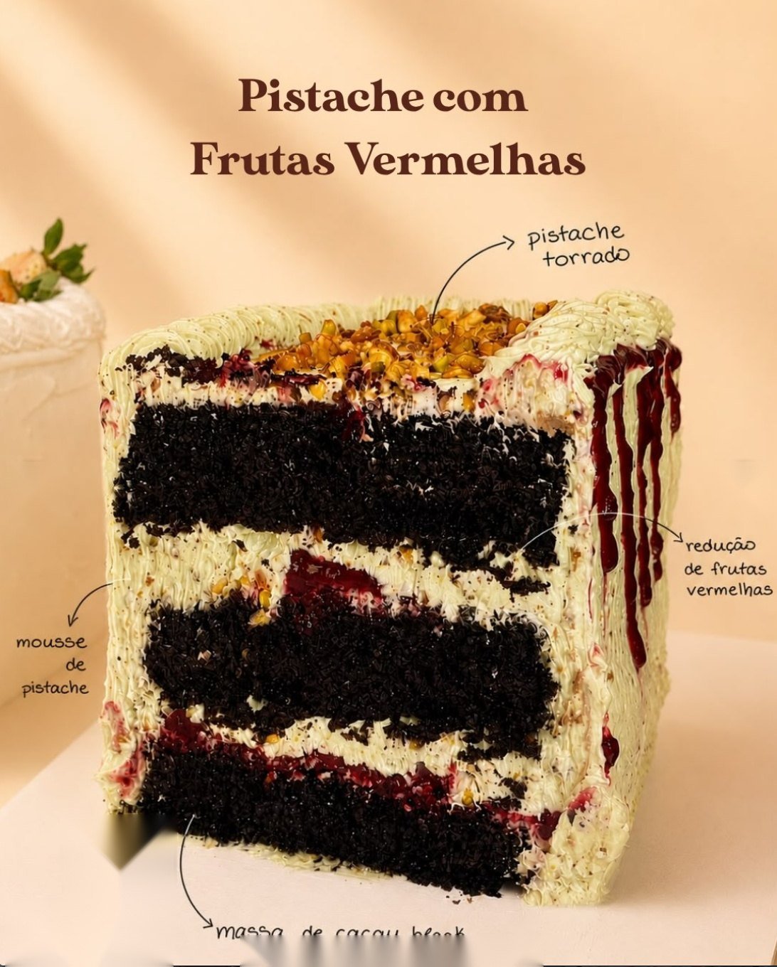 Fatia da torta Pistache com Frutas Vermelhas, com as camadas identificadas
