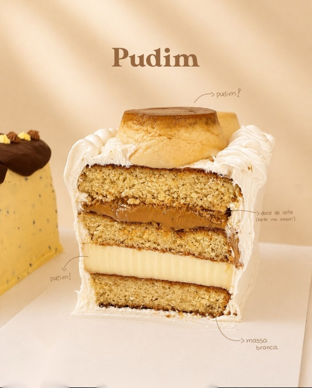 Fatia da torta Pudim, com as camadas identificadas